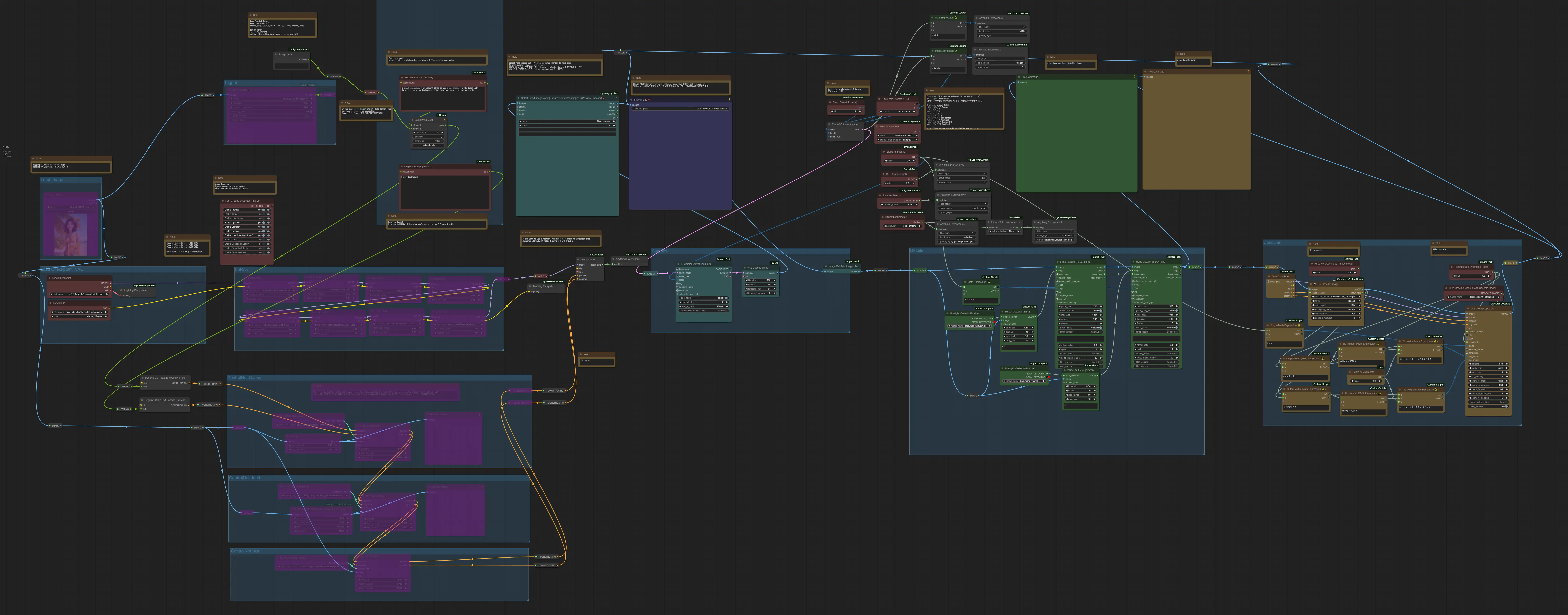 example image output 0 for workflow.